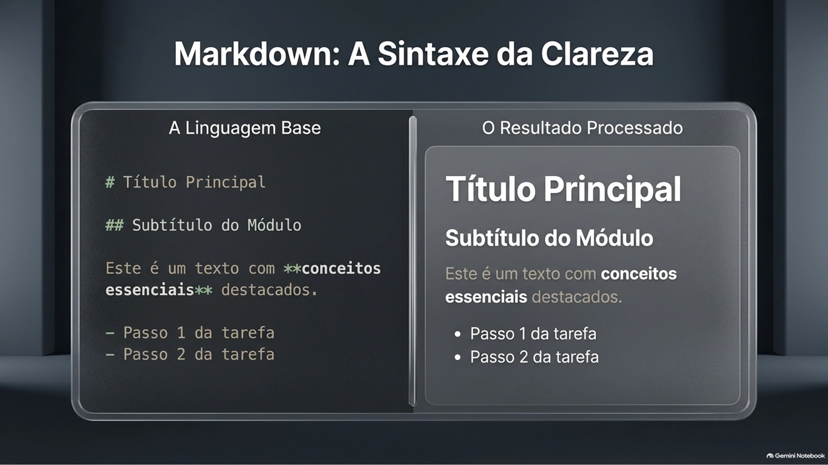 Guia Prático de Markdown: Formatação Rápida e Eficiente