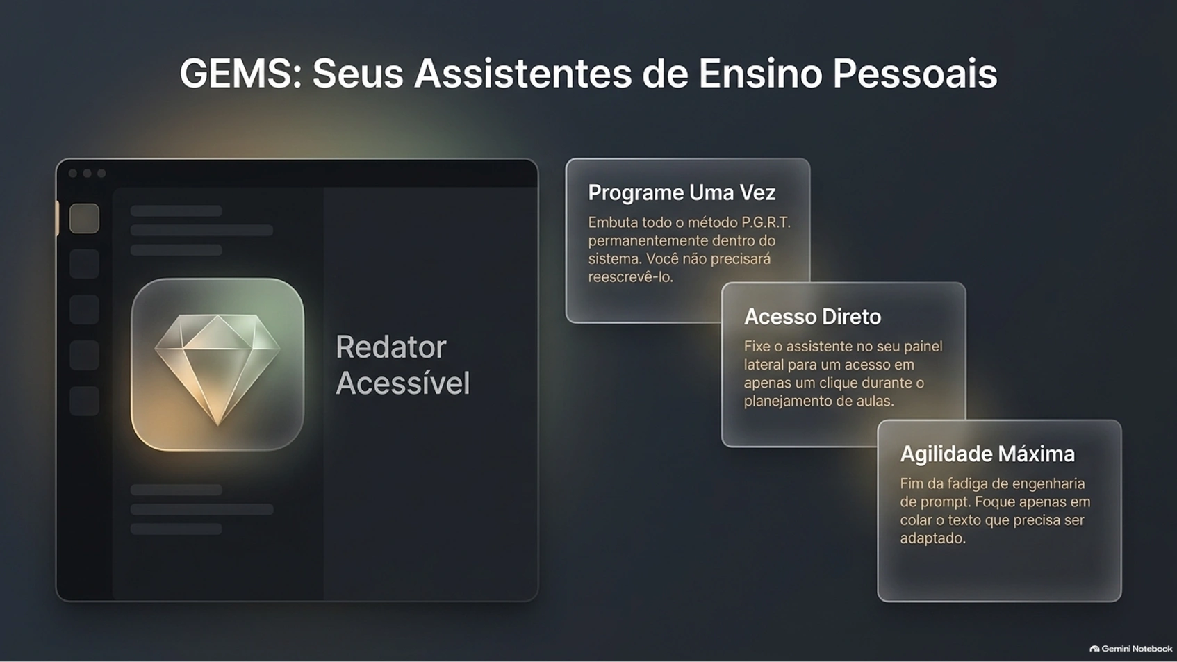 GEMS: Seus Assistentes Pessoais de Ensino